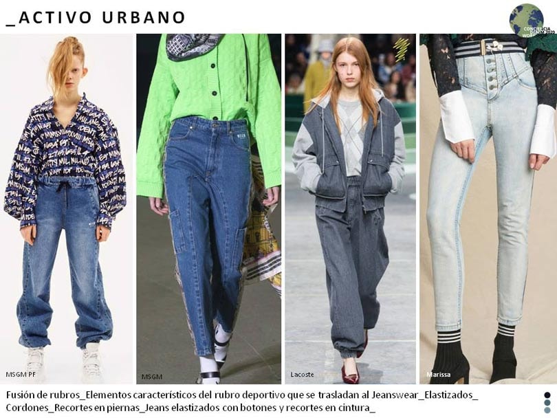 Tendencias de moda denim para el invierno 2019 Tendencias de moda denim para el invierno 2019