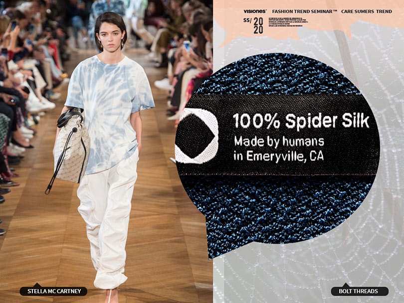 Visiones presentó las tendencias para el verano 2020 Visiones presentó las tendencias para el verano 2020