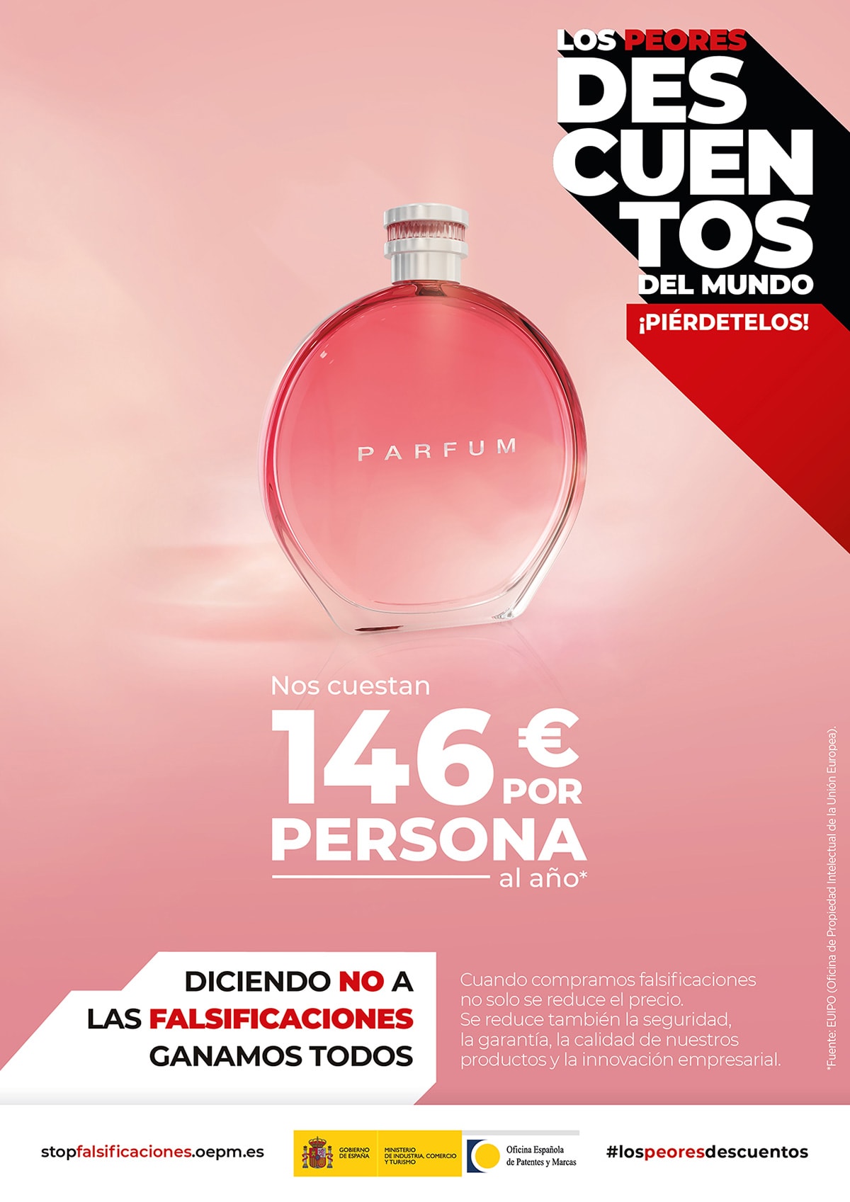 España pierde 6.766 millones al año por las falsificaciones España pierde 6.766 millones al año por las falsificaciones